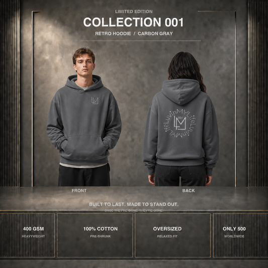 A promotional product graphic showing a dark gray hoodie from both front and back views, worn by a male model and a female mannequin. The image includes text overlays describing the hoodie as 'Retro Hoodie / Carbon Gray' and listing fabric specifications at the bottom.