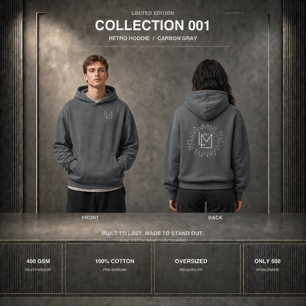 A promotional product graphic showing a dark gray hoodie from both front and back views, worn by a male model and a female mannequin. The image includes text overlays describing the hoodie as 'Retro Hoodie / Carbon Gray' and listing fabric specifications at the bottom.